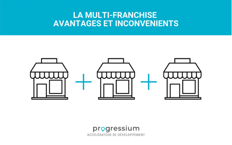 La-multi-franchise-Avantages-et-inconvenients